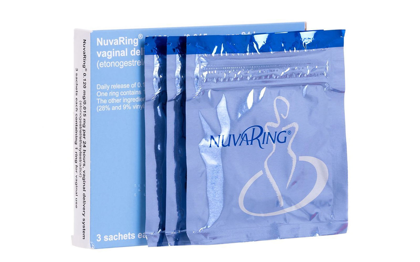 Does Nuvaring Have To Be Refrigerated